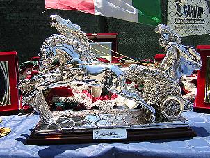 Il Super Trofeo